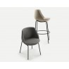 Sgabello Magnum Sancal img4